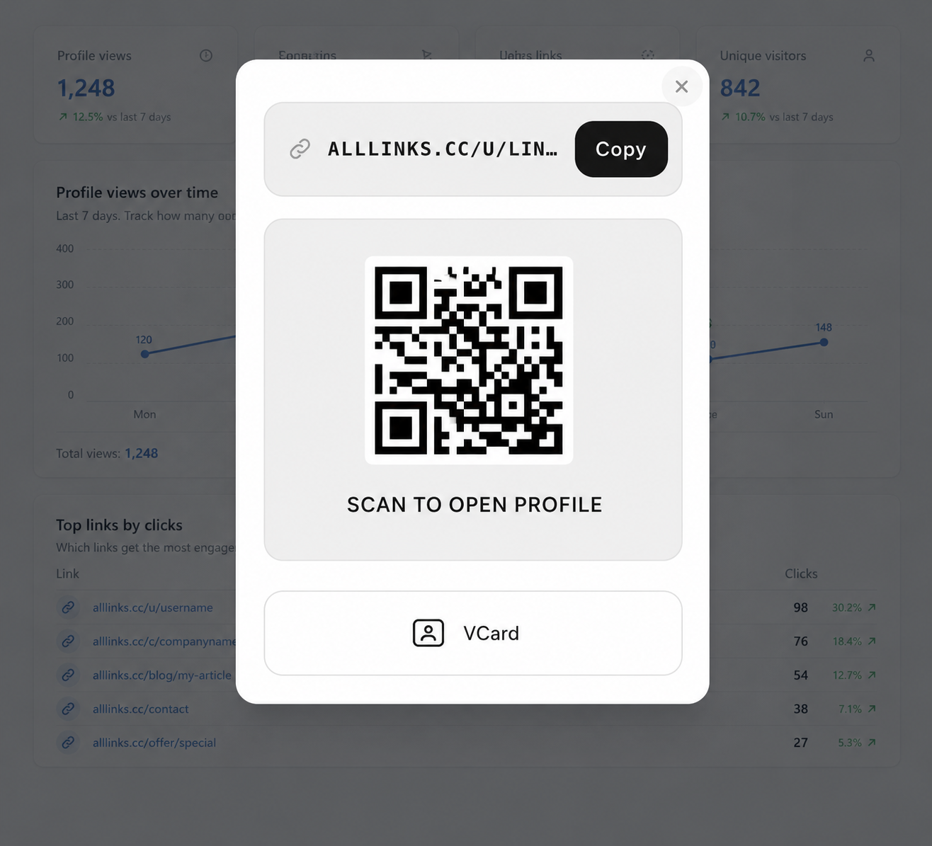 Alllinks QR code & vCard modal — copy your alllinks.cc URL, share a scannable QR to open your profile, or save your contact as a digital VCard in one tap